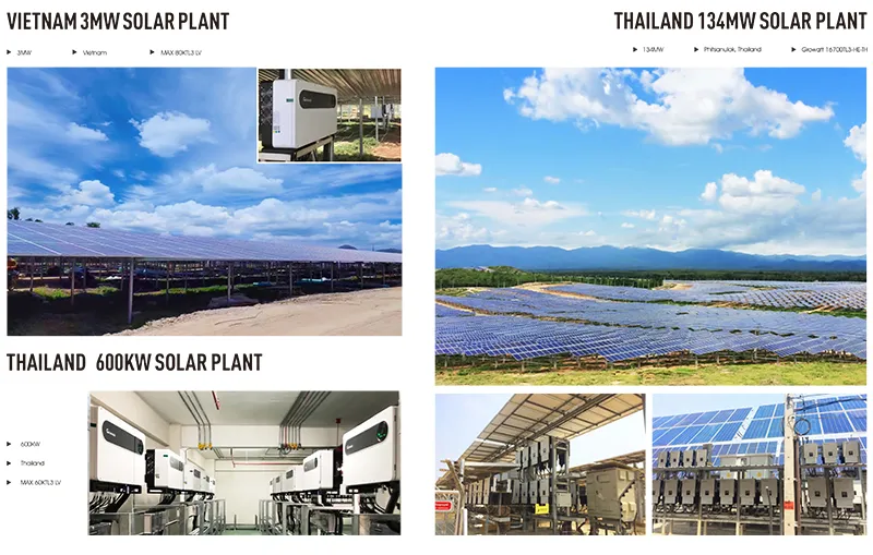 on Grid Home Light Product Kit PV Energy Mounting Power Supply Inverter Solarpanel System 20kw