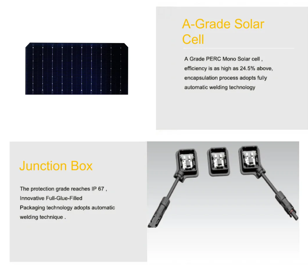 Osda Half Cut 144 Cell 540W 550W Mono Solar Panel Cell Module for Solar Power System