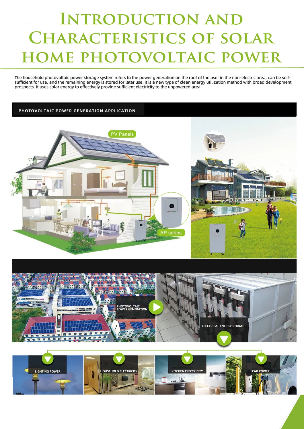 Patented Technologies Powerwall Energy Storage Tesla Battery 4.8kwh 48V 6000cycles