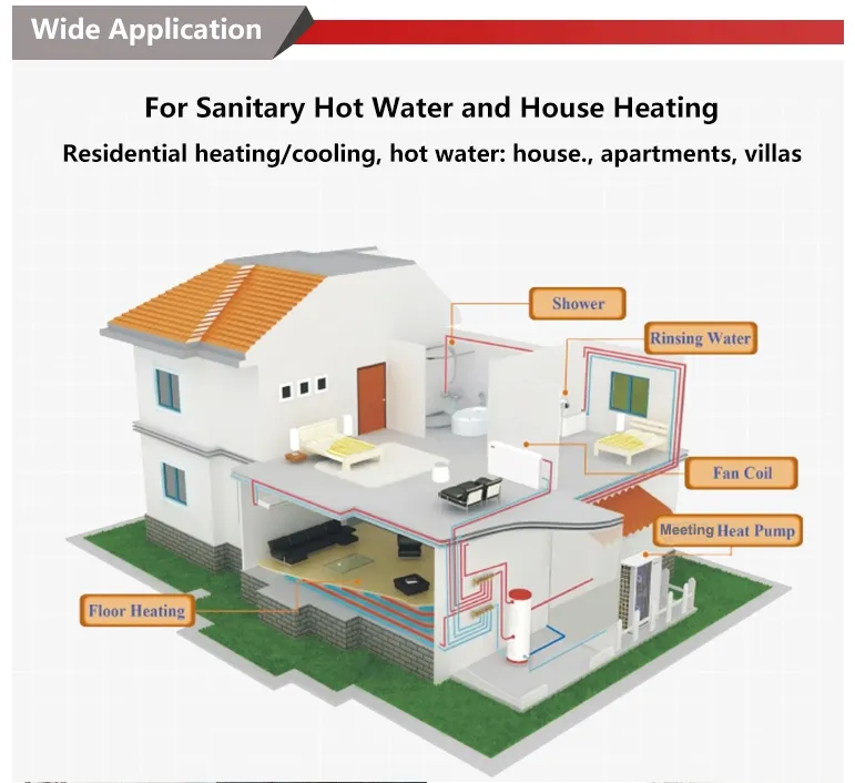 Photovoltaic Power Generation Project Water Heater Solar Collector
