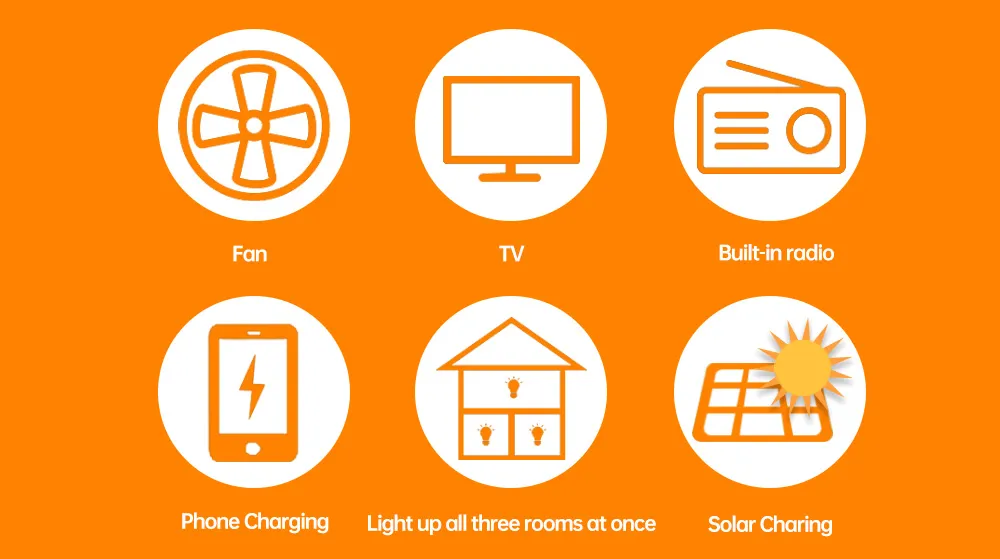 Portable 20W Panel Solar Panel Home Lighting System Generator