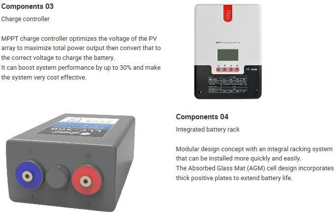 Professional Home Design Ground 10kw off Grid Solar PV Power Storage System