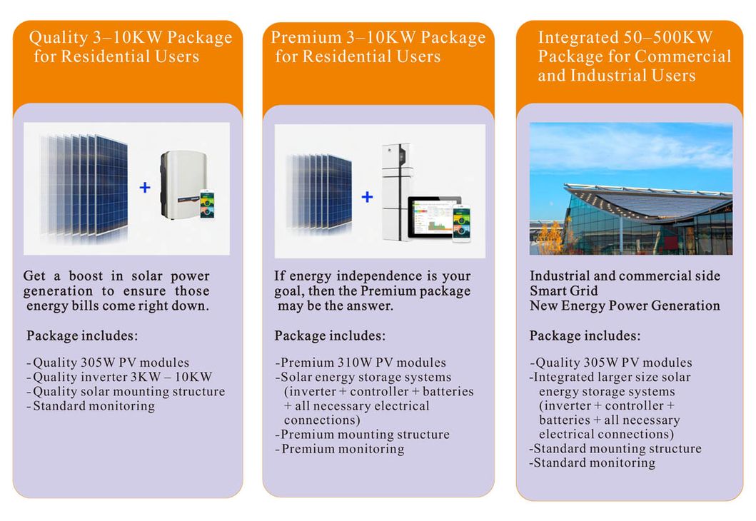 Professional Home Design Ground 10kw off Grid Solar PV Power Storage System