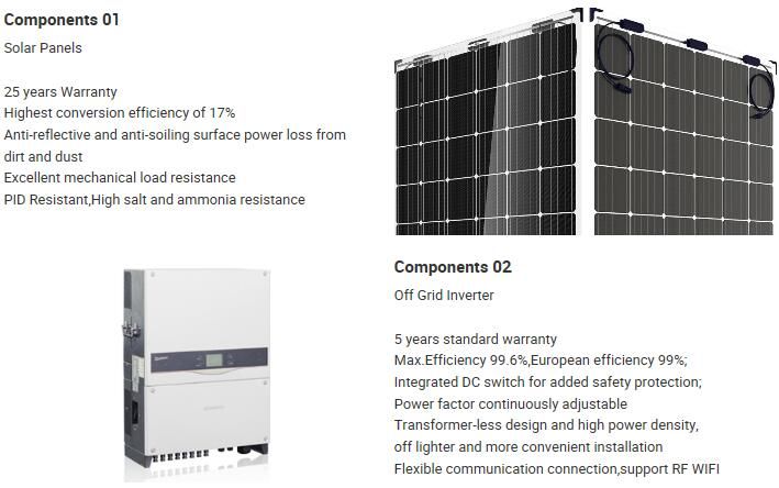 Professional Home Design Ground 10kw off Grid Solar PV Power Storage System