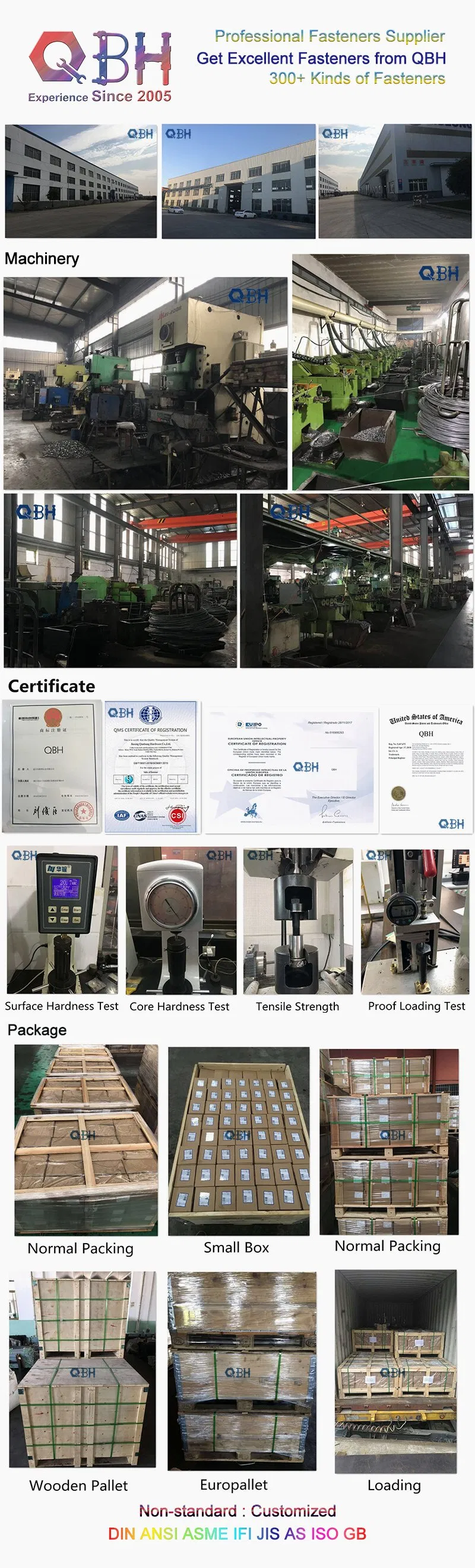 Qbh Customized Civil Commercial Industrial Solar Power Energy System Object Roofing Roof Sloping Tilting Mounting Bracket Rack Holder for Photovoltaic PV Panel