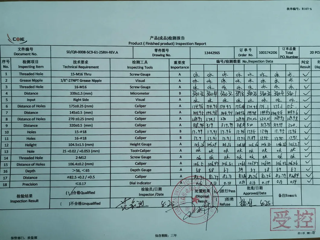 Slewing Drives Precision Solar Tracking System and Strong Torque for Slow Rotating Solar Panel Kit