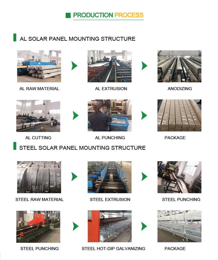 Solar Carport Aluminum Carbon Steel 15kw
