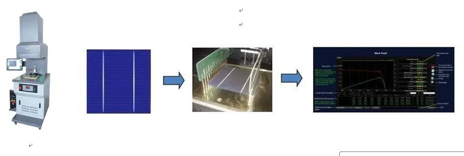 Solar Cell / Panel Making Machine