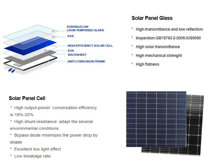 Solar Energy System Hybrid Full Installation