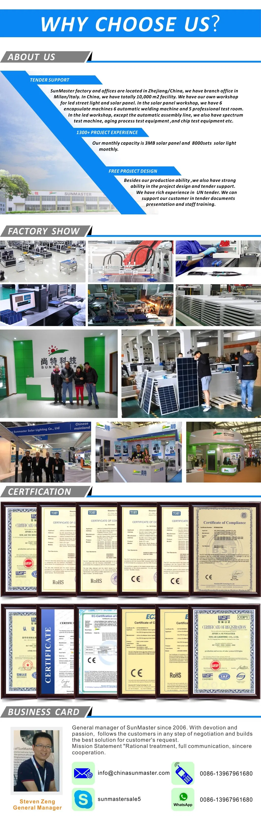 Solar Inverter 3 Phase