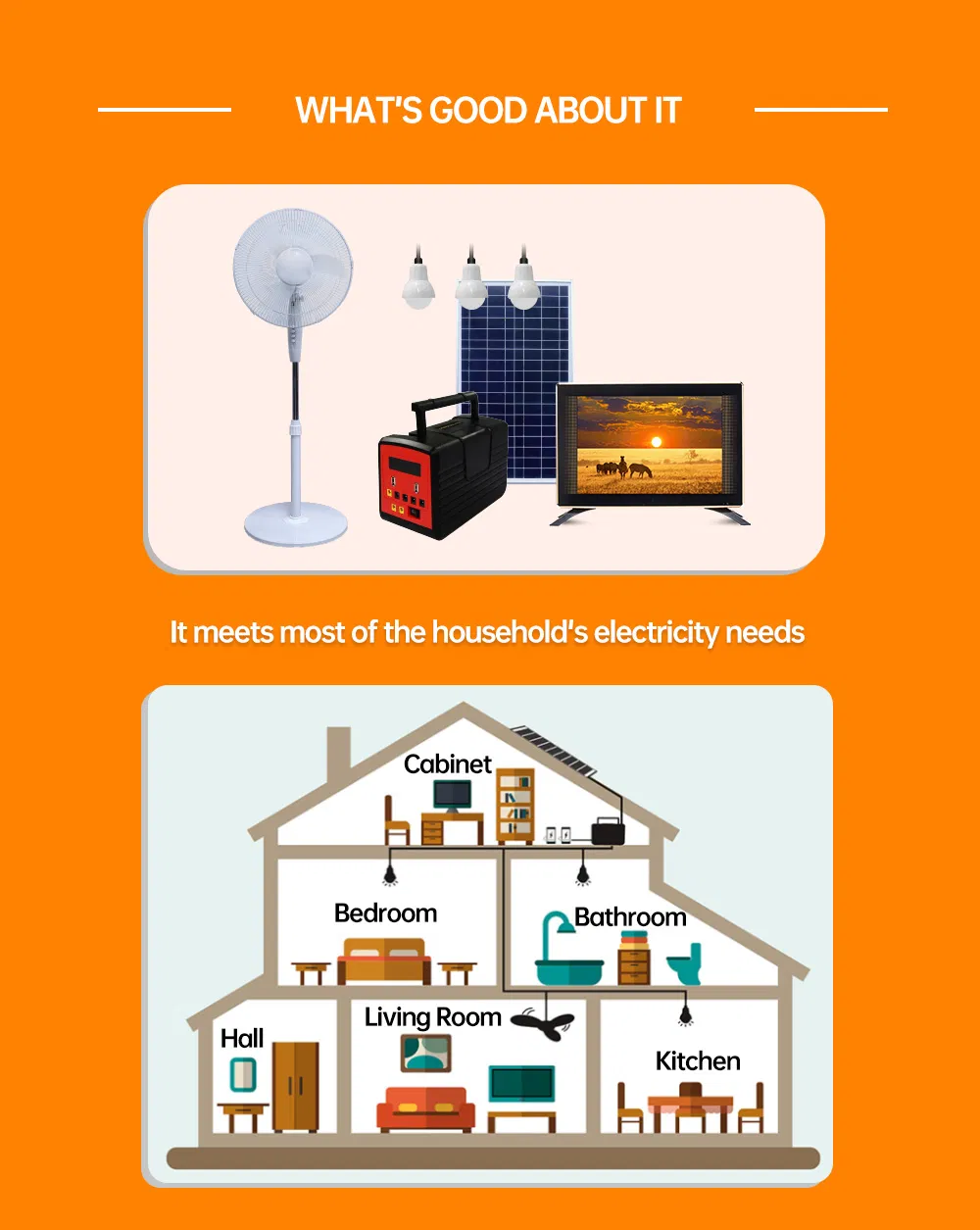 Solar Panel Home Lighting Radio System with Fan TV