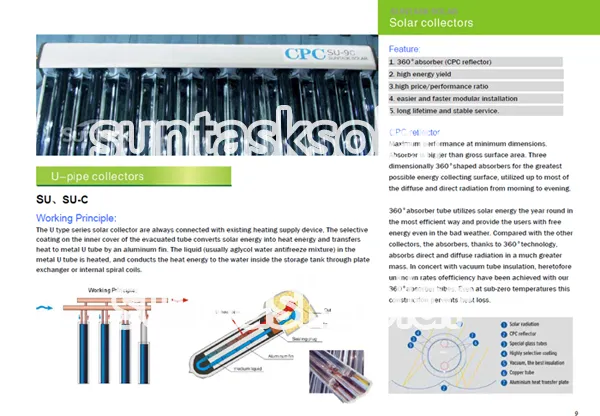 Solar Thermal Collector with U Pipe CPC Reflector (SU-9C)