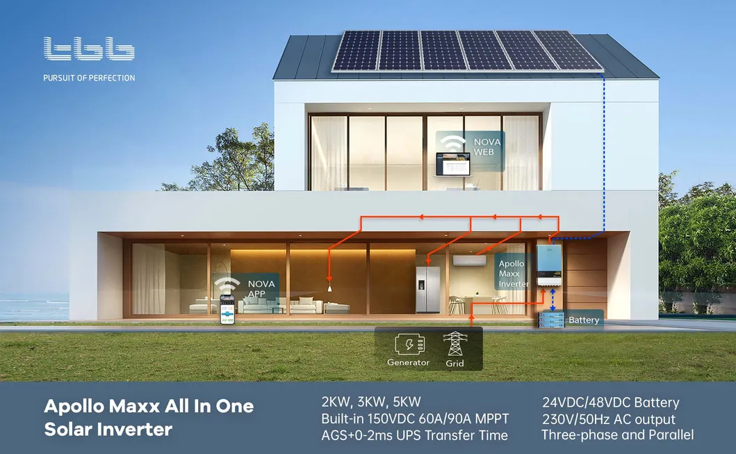 TBB Heavy Duty Home Solar Energy System 5kw 10kw 15kw 30kw off Grid Hybrid Solar Power System for Energy