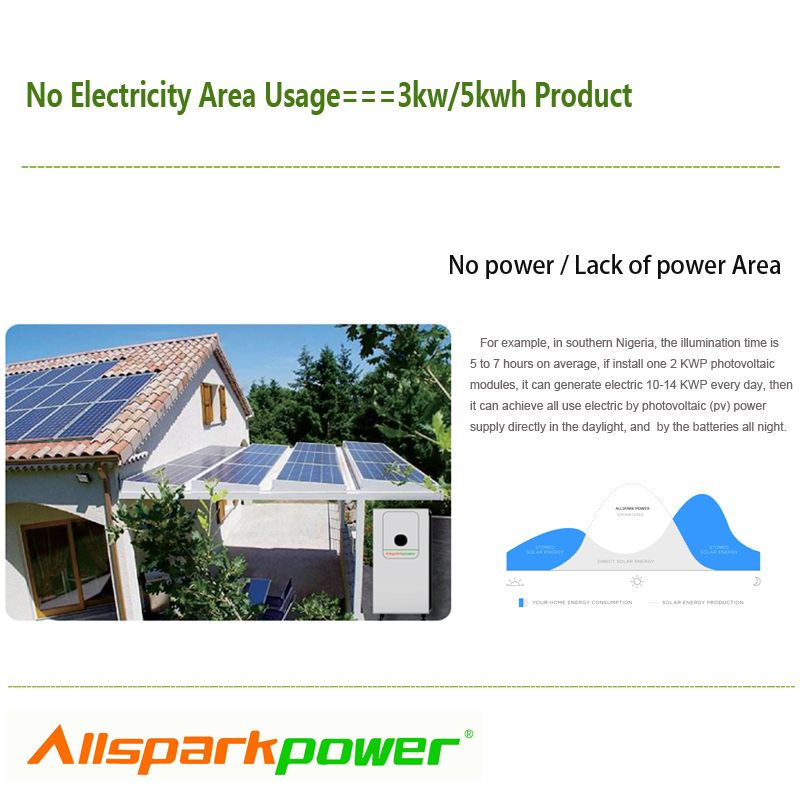 Trustworthy 5kw Solar Power System Power Stations for Home Energy
