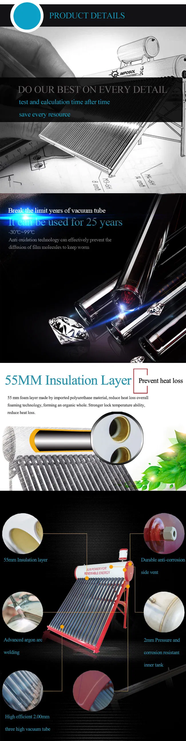 Vacuum Tube Solar Water Heater Mexico Market