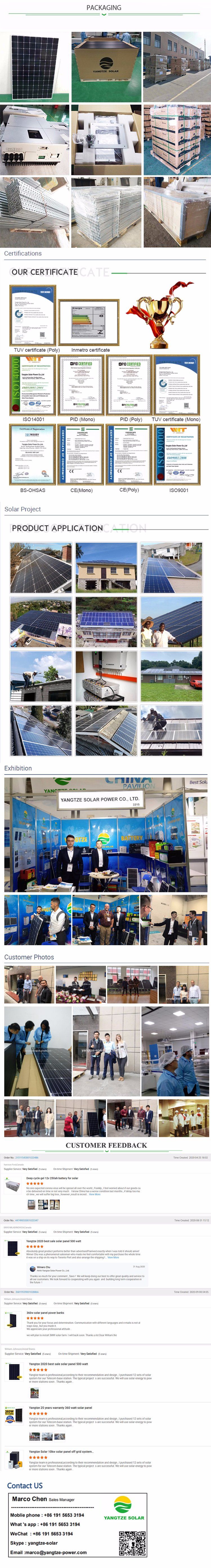 Yangtze Supply a Complete 3 MW Solar Power Plant Design